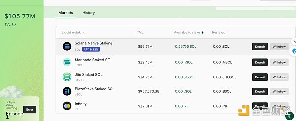 以太坊、比特币、Solana 生态再质押协议融资热 有哪些协议可以淘金？